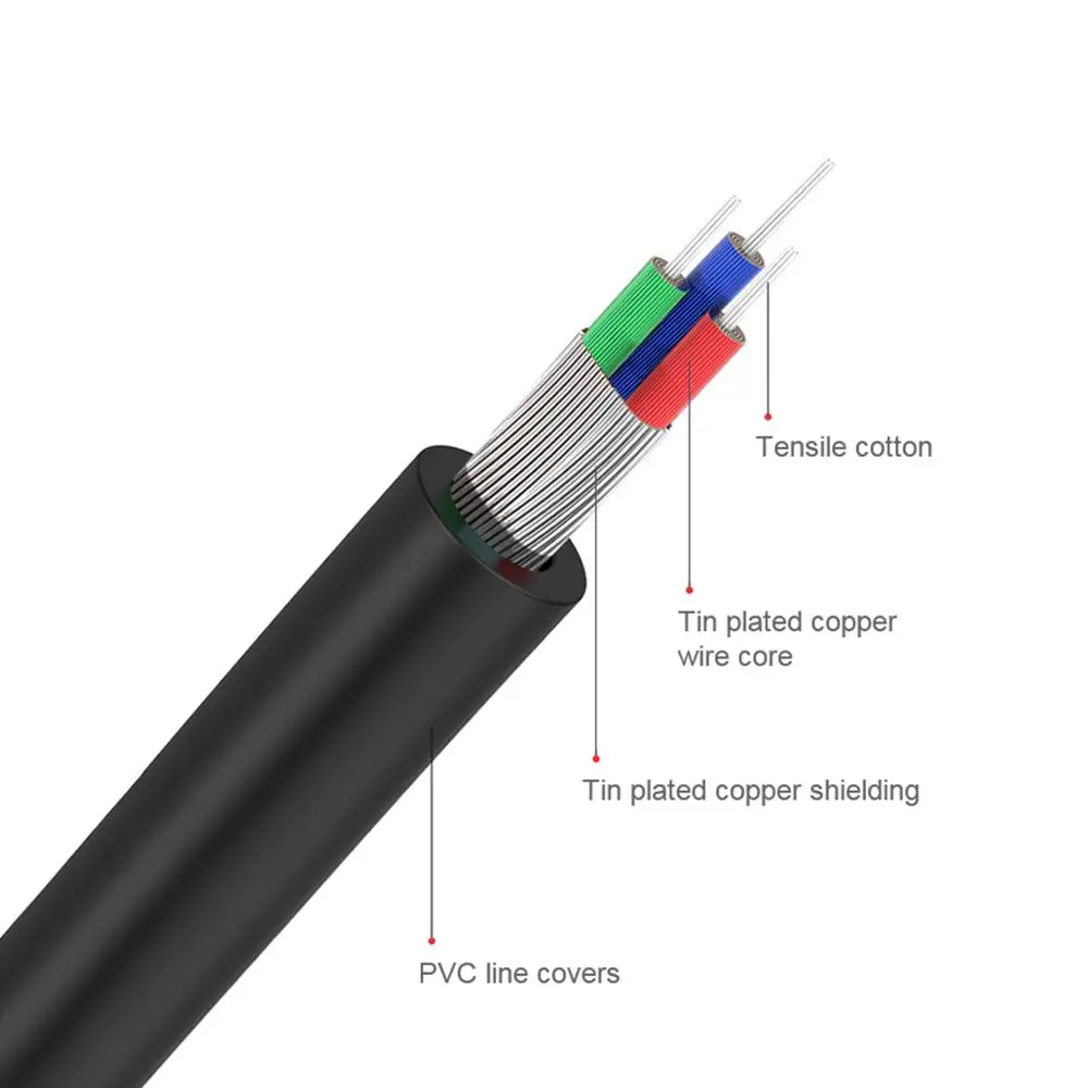 QGeeM RCA Cable 2RCA to 3.5 Au - огляд і ціна Home Cinema Pc