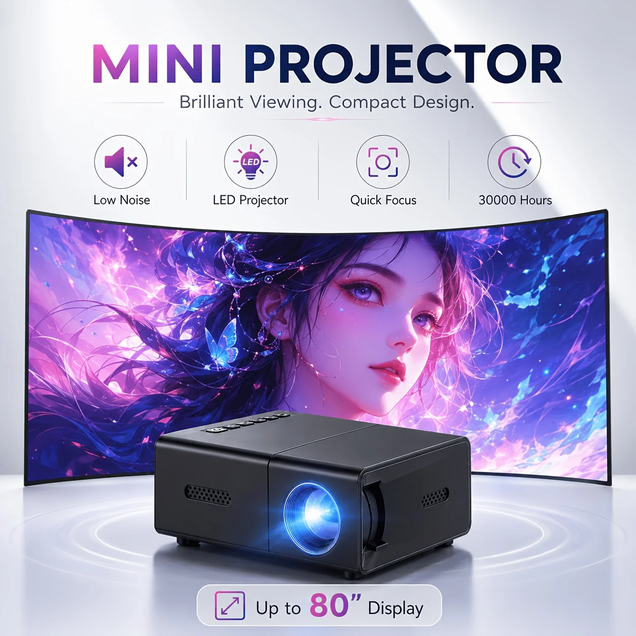 Mini portable projector, compa - огляд і ціна Home Cinema Gaming