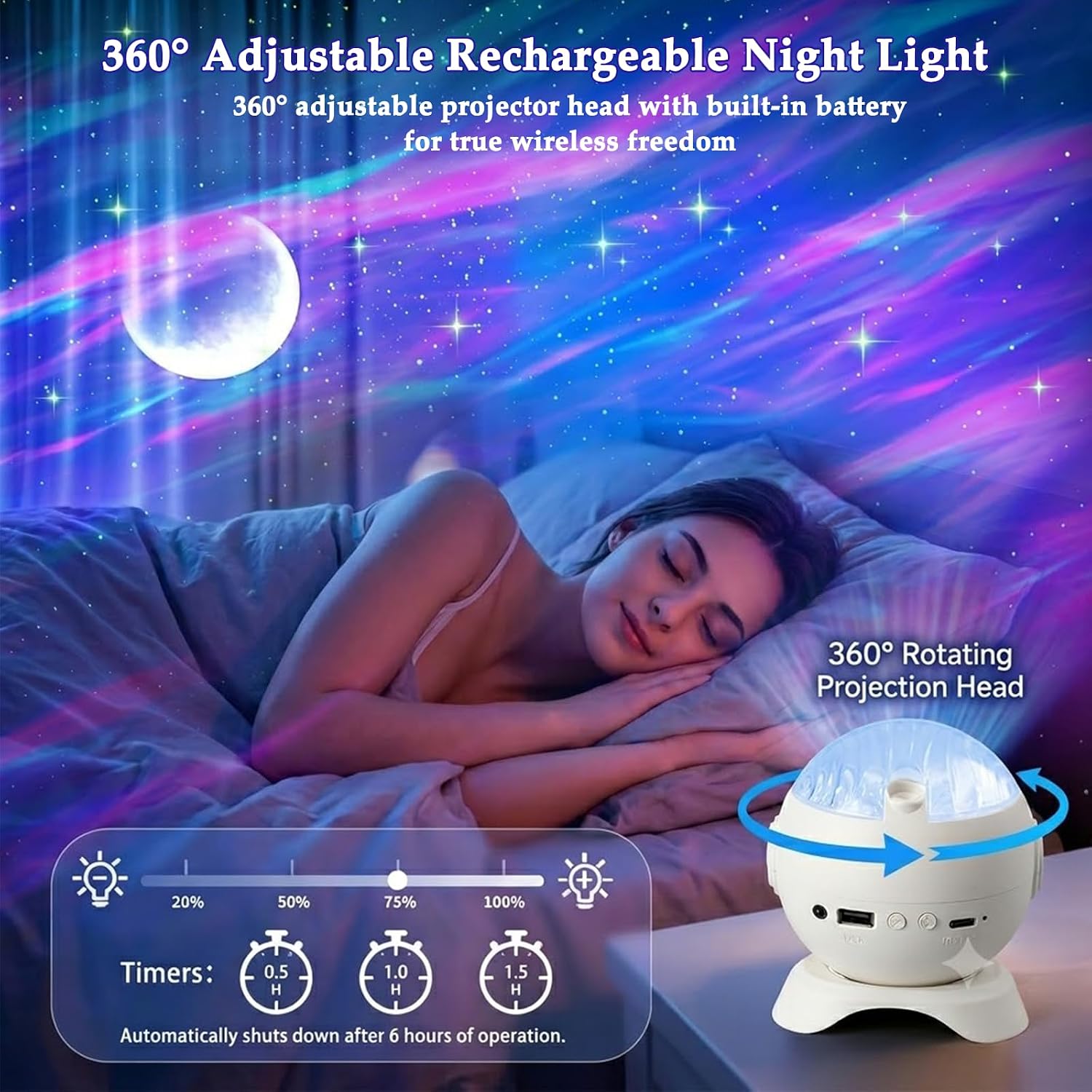 1-4PCS Aurora Star Projector B - огляд і ціна Home Cinema Gaming