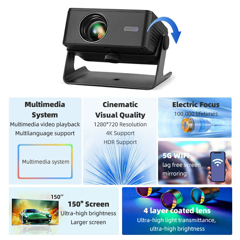 AUN Android Projector A32 Pro  - огляд і ціна Home Cinema Hdmi