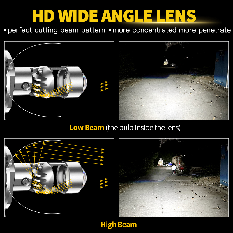 H4 HS1 LED Motorcycle Headligh - огляд і ціна Home Cinema Projector