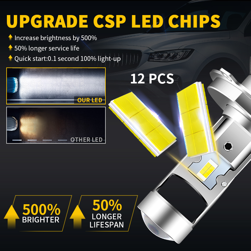 H4 HS1 LED Motorcycle Headligh - огляд і ціна Home Cinema Projector