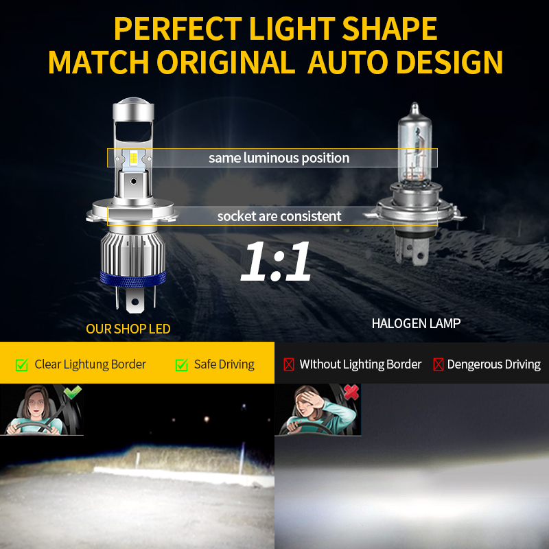 H4 HS1 LED Motorcycle Headligh - огляд і ціна Home Cinema Projector