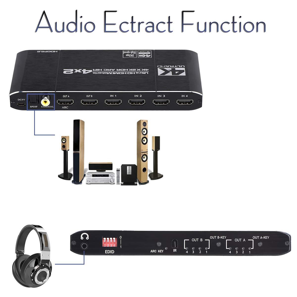 HDMI-compatible 2.0 Matrix Swi - огляд і ціна Home Cinema Hdmi