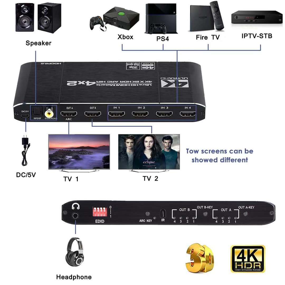 HDMI-compatible 2.0 Matrix Swi - огляд і ціна Home Cinema Hdmi