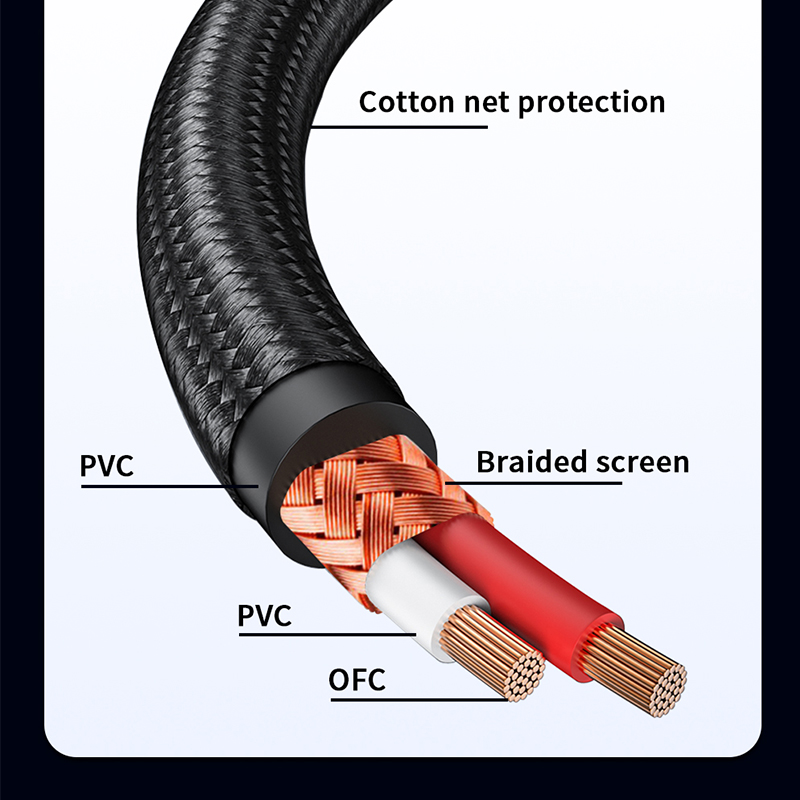 YYTCG RCA Cable HiFi Stereo 3. - огляд і ціна Home Cinema Pc