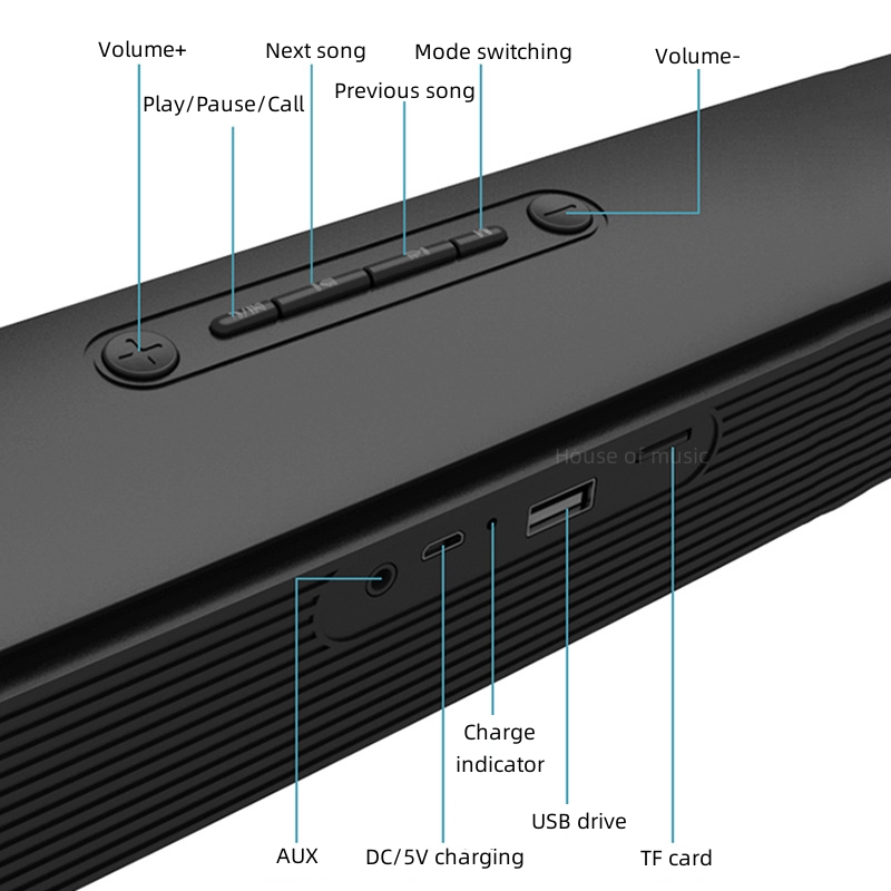 TV Soundbar Wired and Wireles  - огляд і ціна Home Cinema Pc
