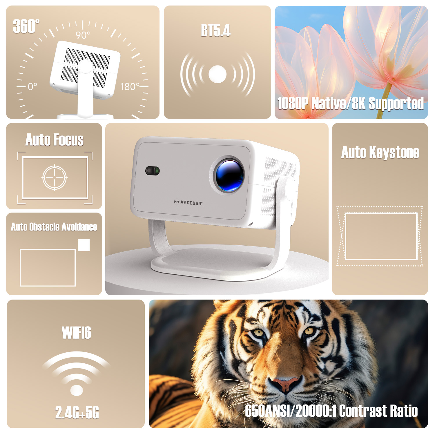 Magcubic 8K L018 Projector 650 - огляд і ціна Home Cinema Pc