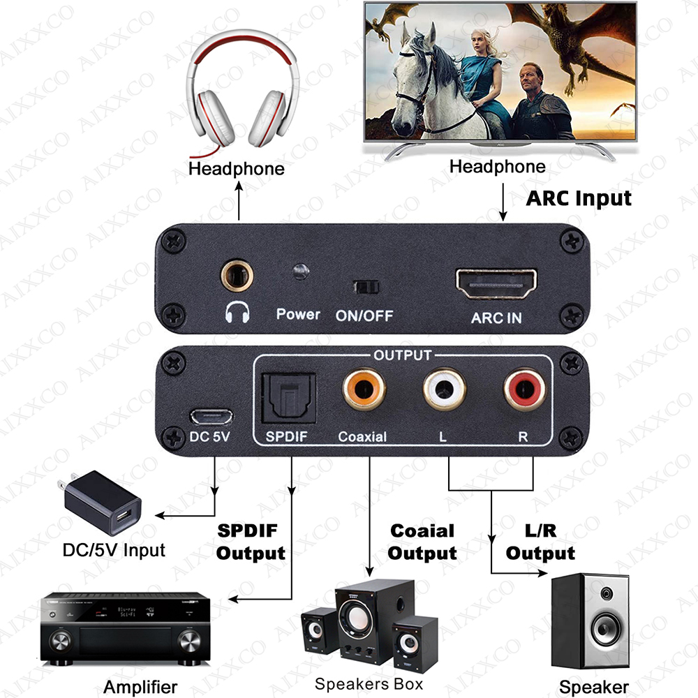 ARC Audio Extractor Digital Op - огляд і ціна Home Cinema Hdmi