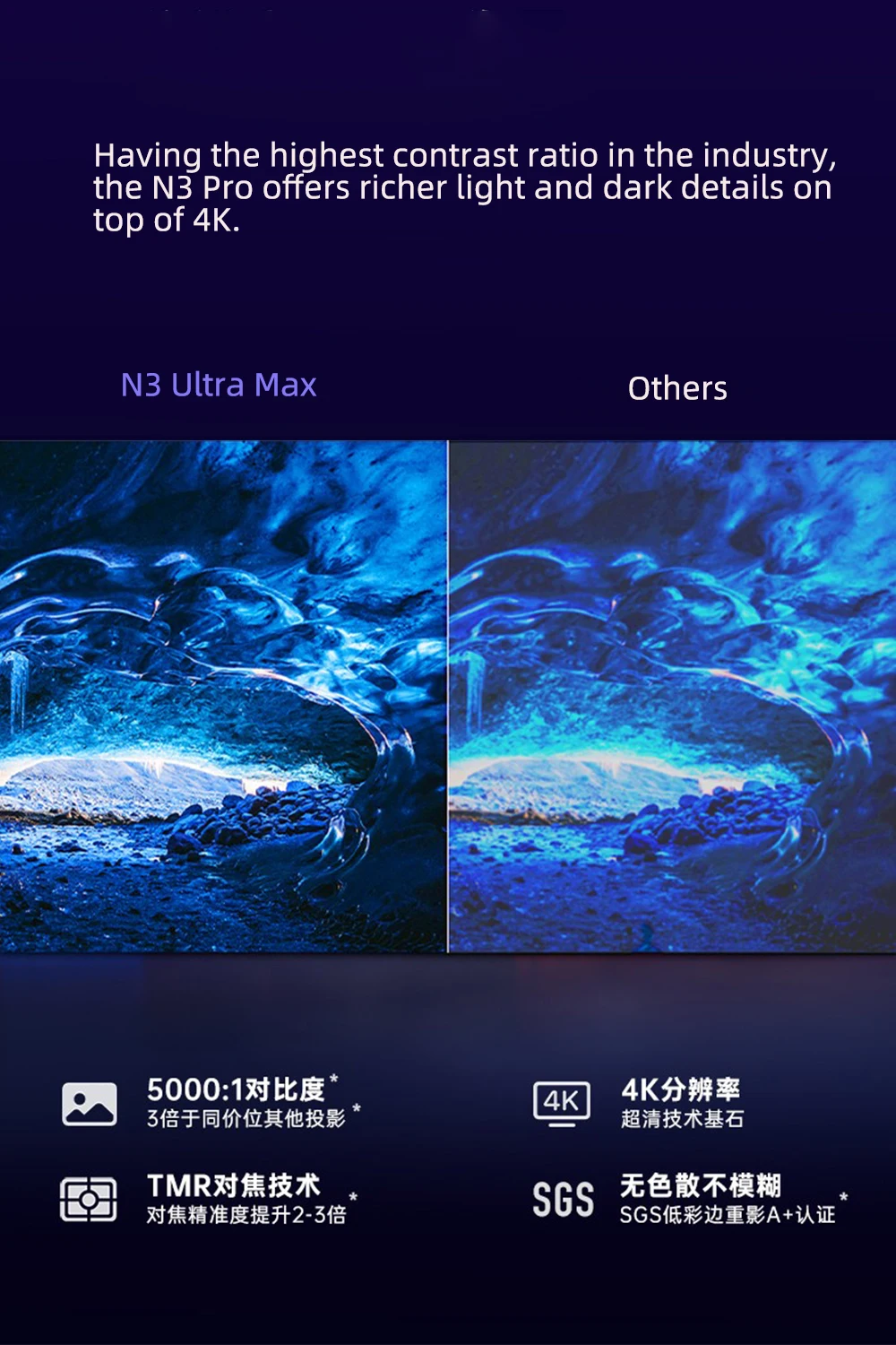 JMGO N3 Ultra Max MALC 3.0 Tri - огляд і ціна Home Cinema Projector