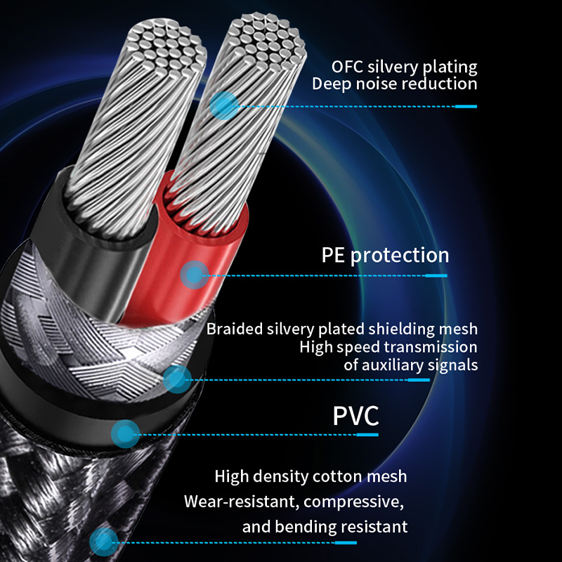 YYTCG SPDIF Coaxial Cable HIFI - огляд і ціна Home Cinema Pc
