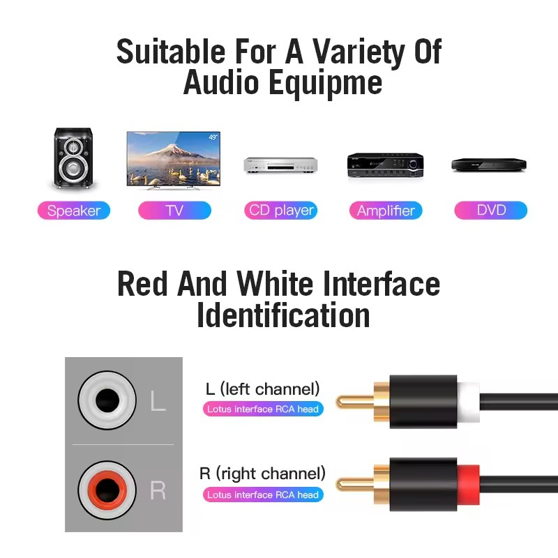 Dual RCA Cable HIFI Stereo 2 R - огляд і ціна Home Cinema Pc