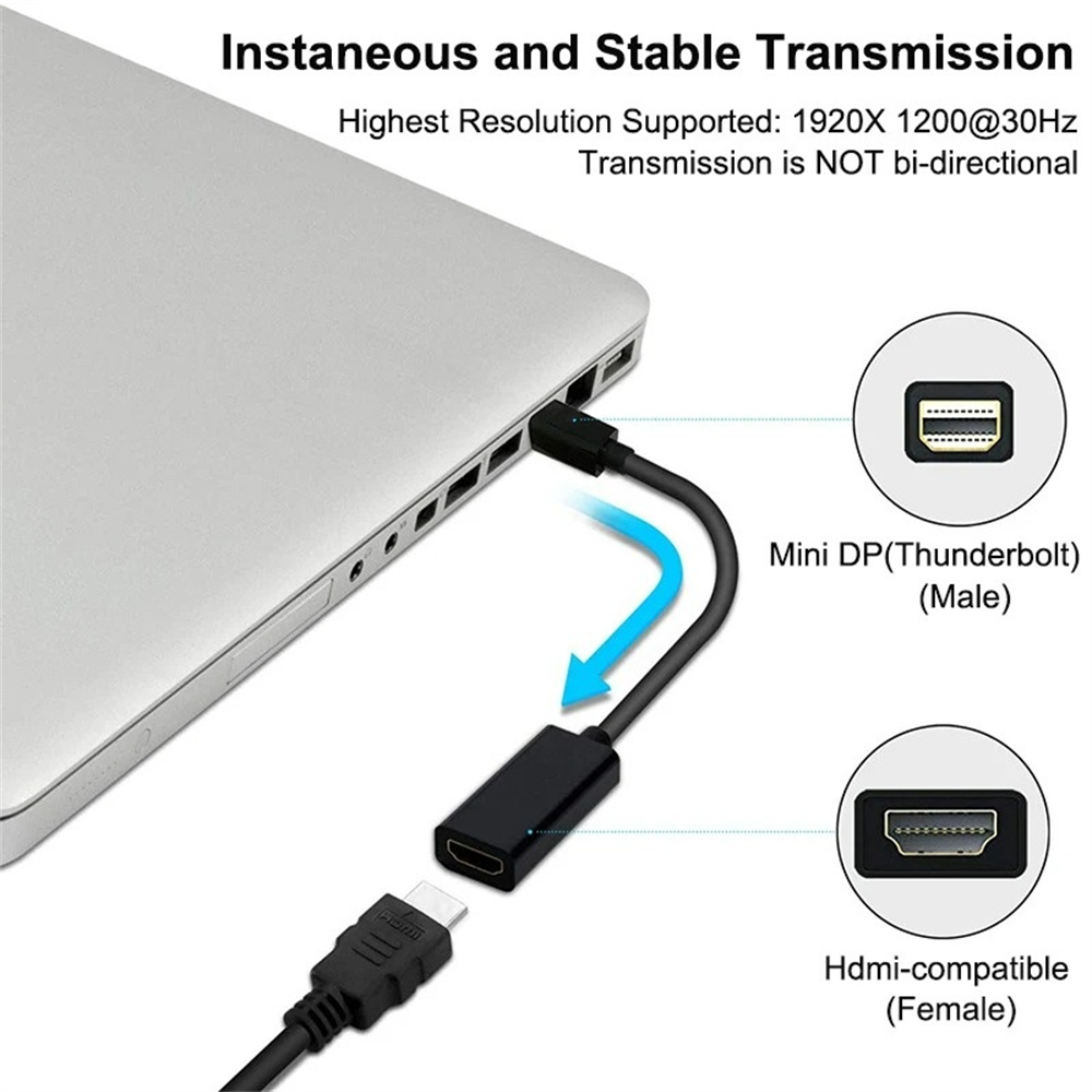 4K Mini Displayport To HDMI-co - огляд і ціна Home Cinema Projector