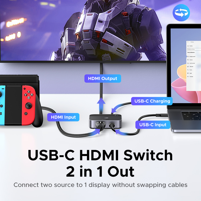UGREEN HDMI USB C Switch 2 in  - огляд і ціна Home Cinema Pc