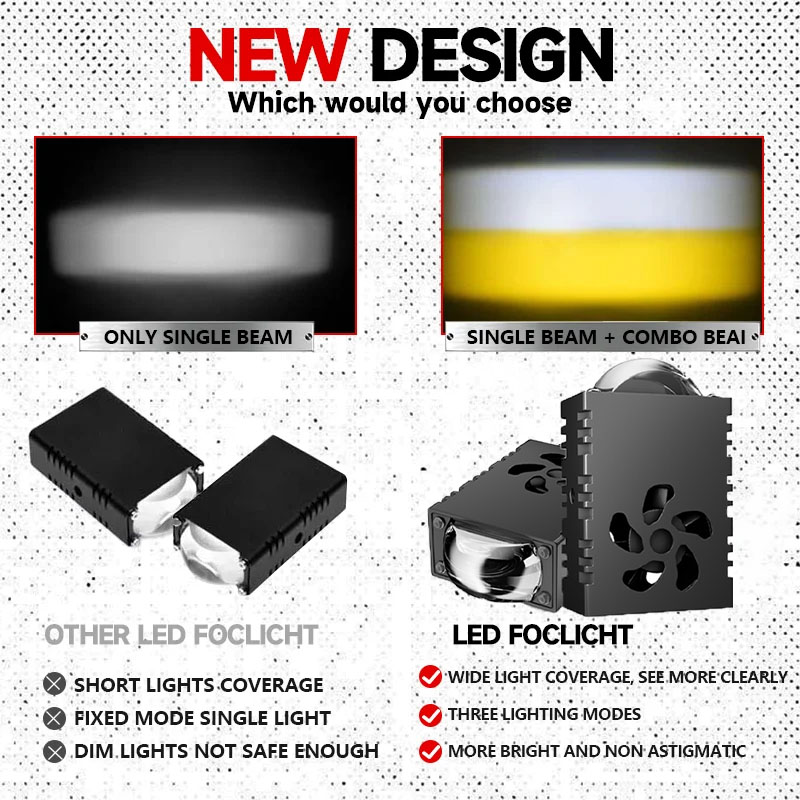 1PCS/2PCS Mini LED Driving Lig - огляд і ціна Home Cinema Projector