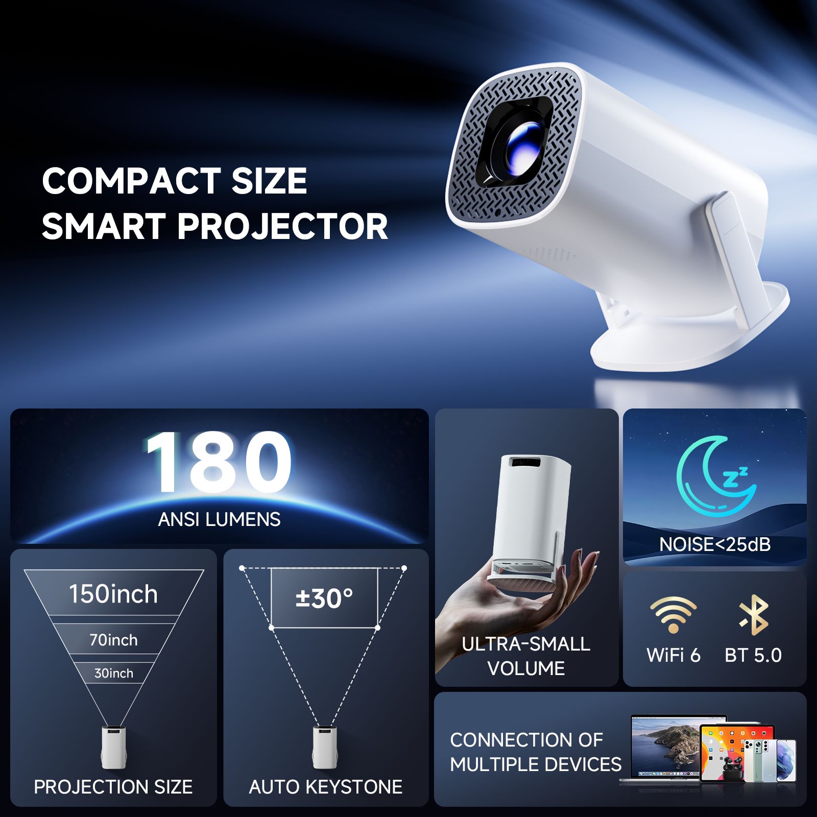 P30 PRO Smart Mini Projector A - огляд і ціна Home Cinema Hdmi